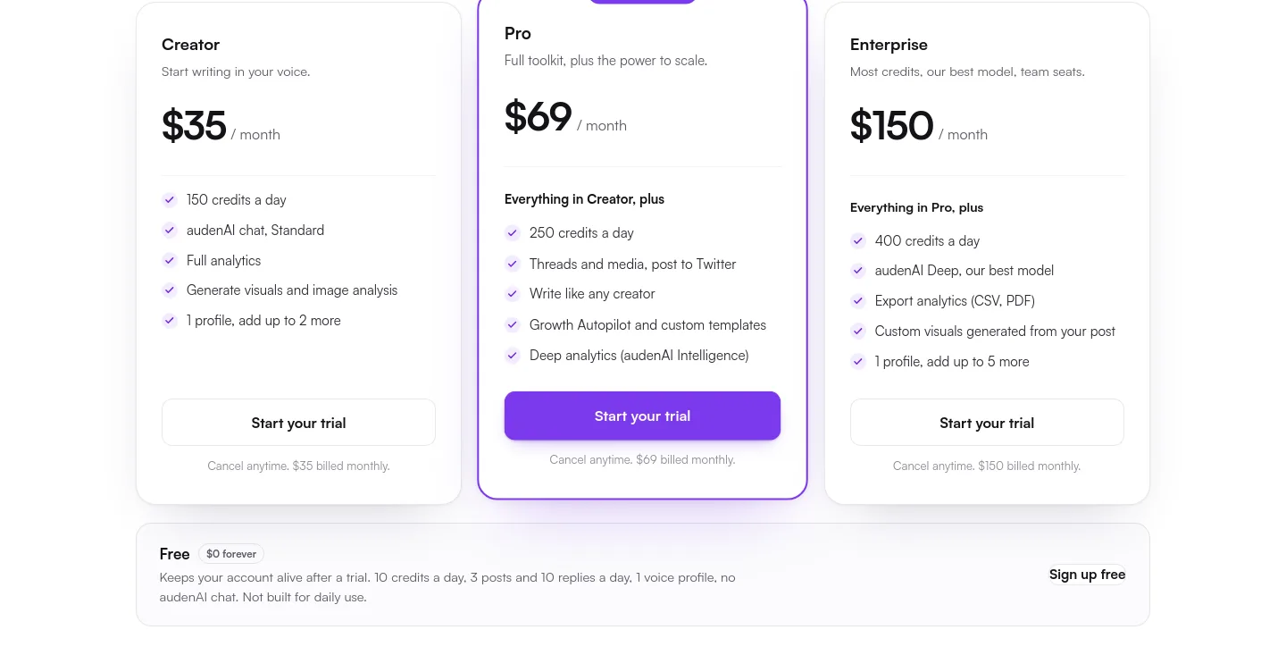 voicemoat.com Pricing section
