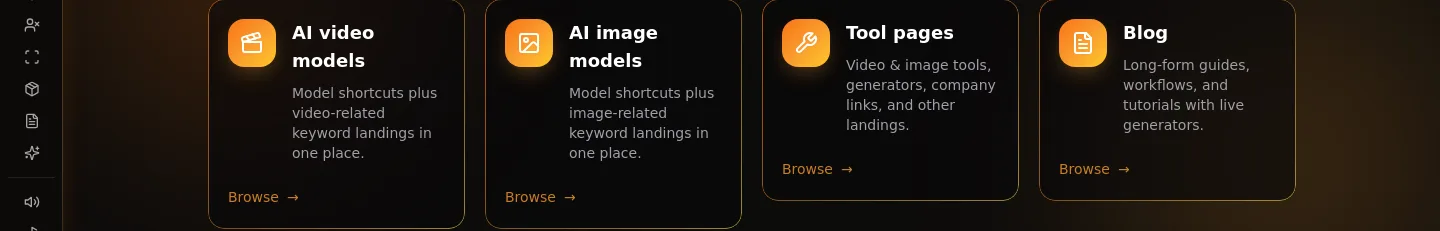 voor.ai Features section