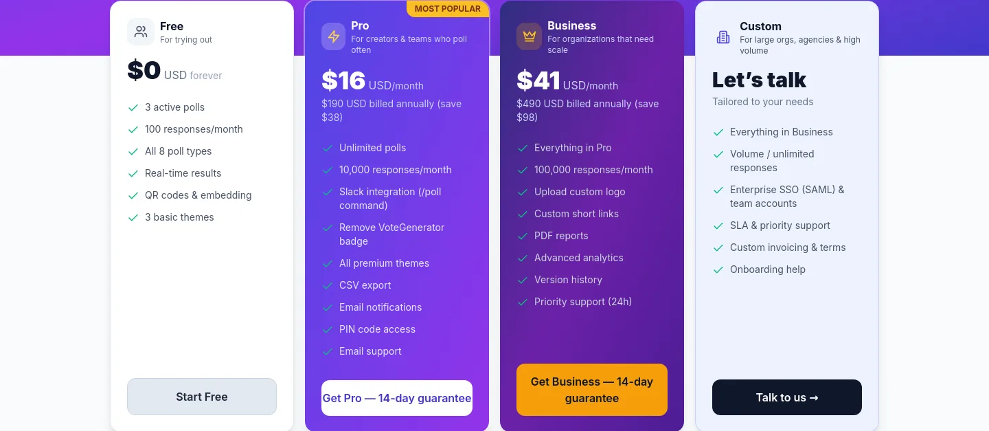 votegenerator.com Pricing section