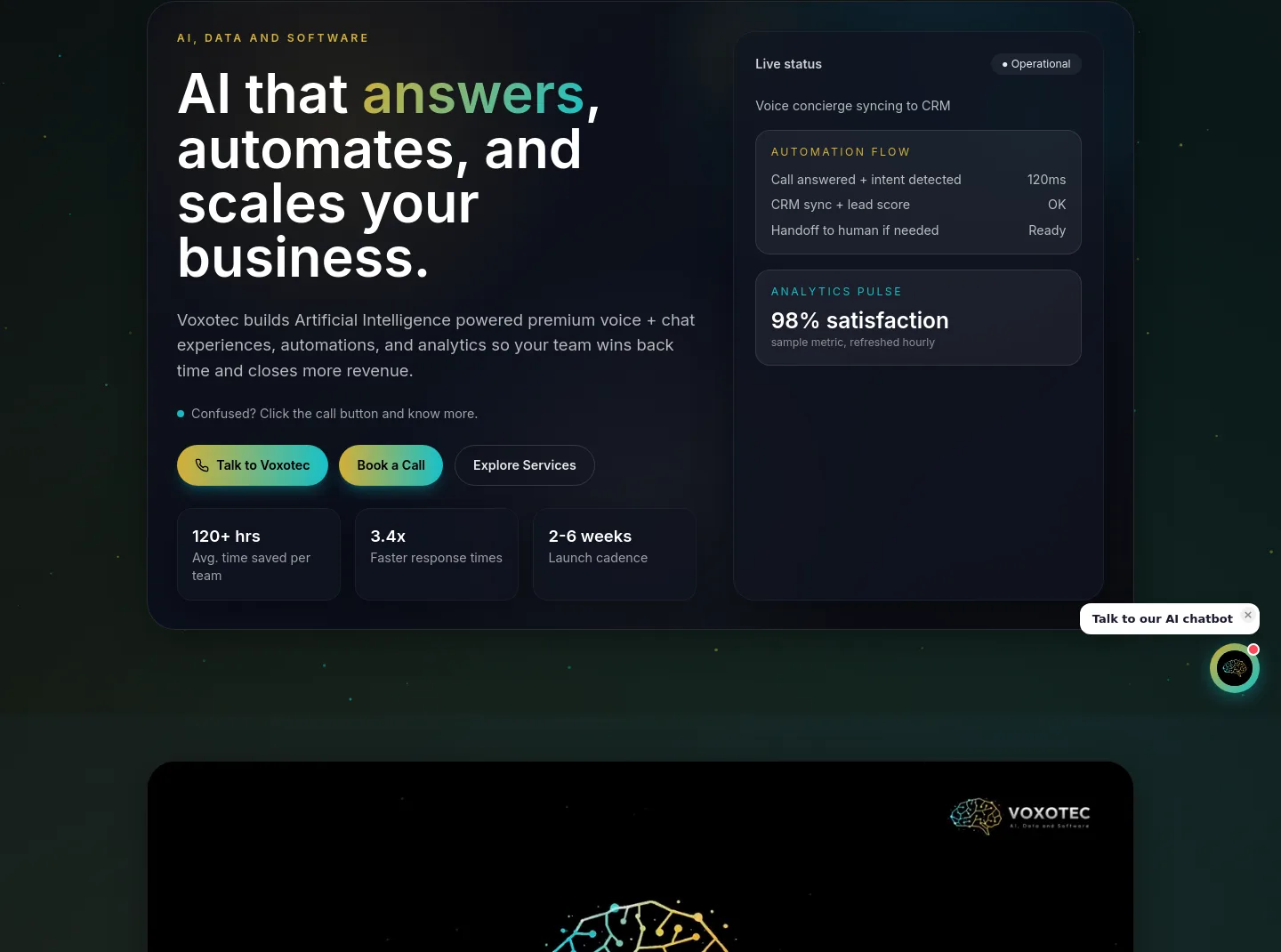 voxotec.com — Hero