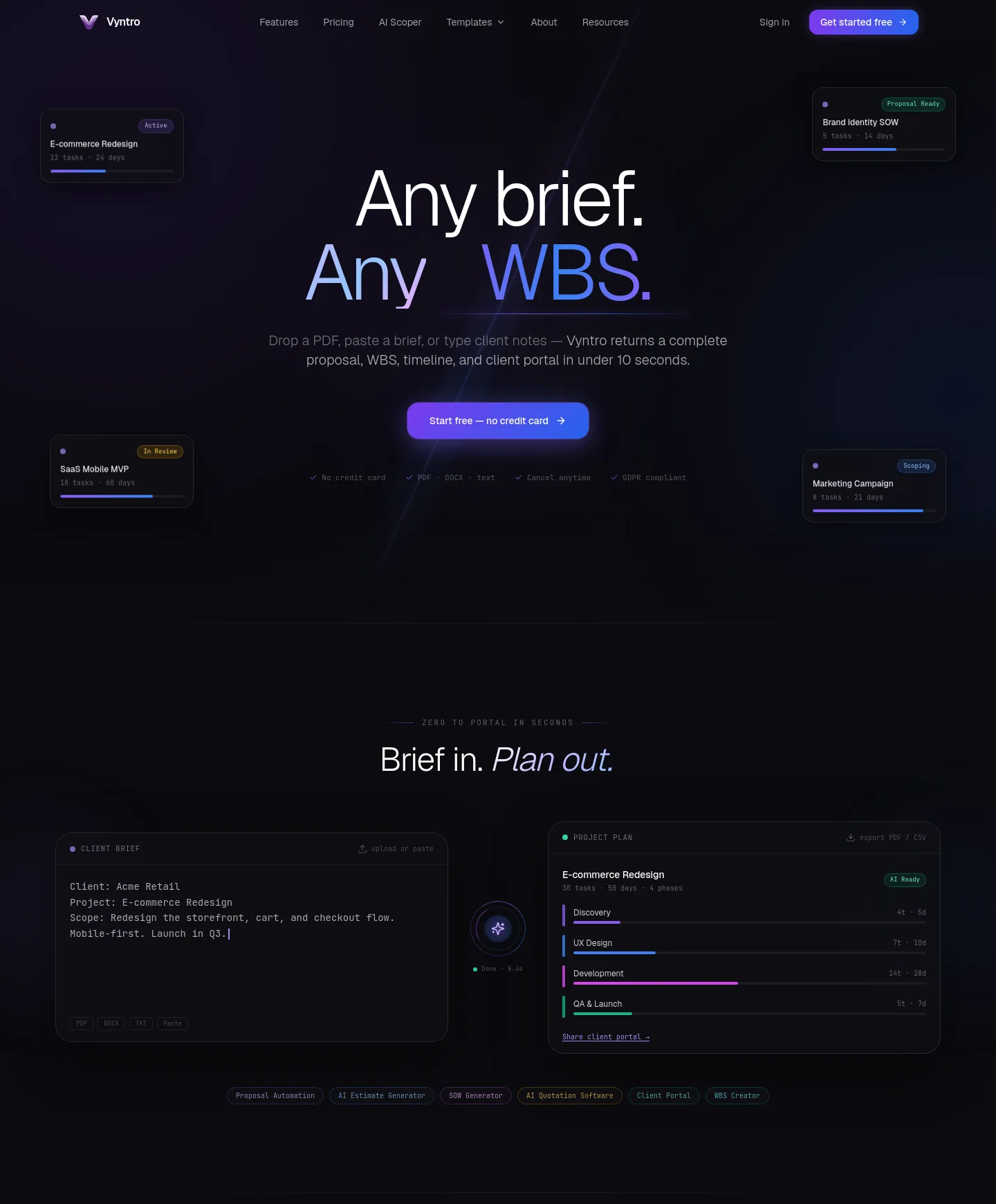 vyntro.cloud Features section