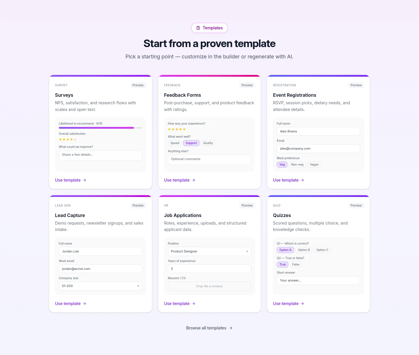 wephora.com — Reviews