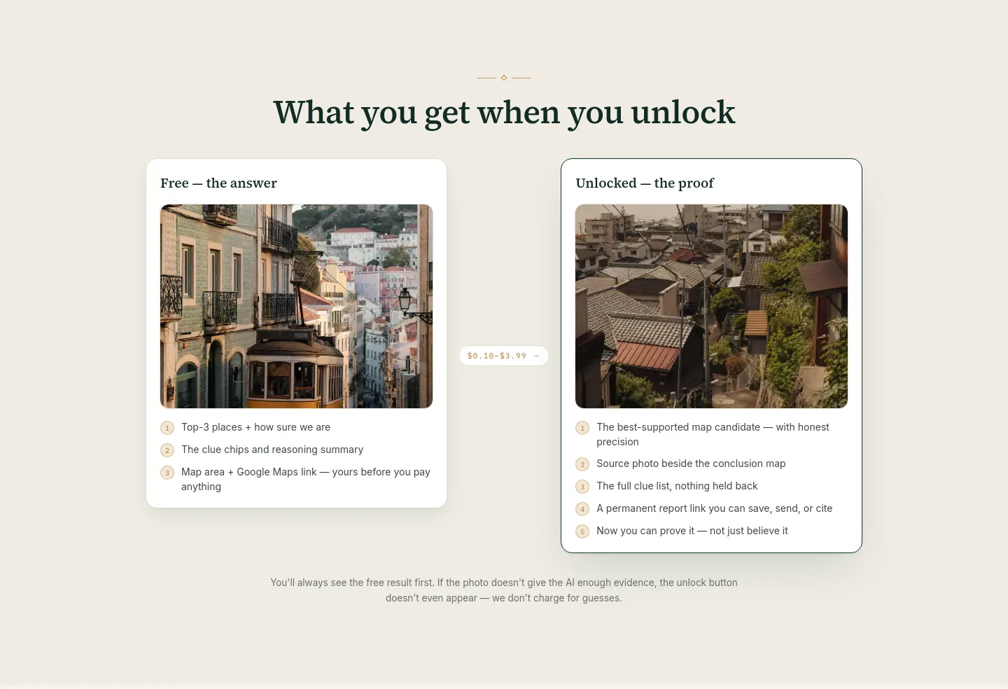 whereisthisplace.online — Pricing