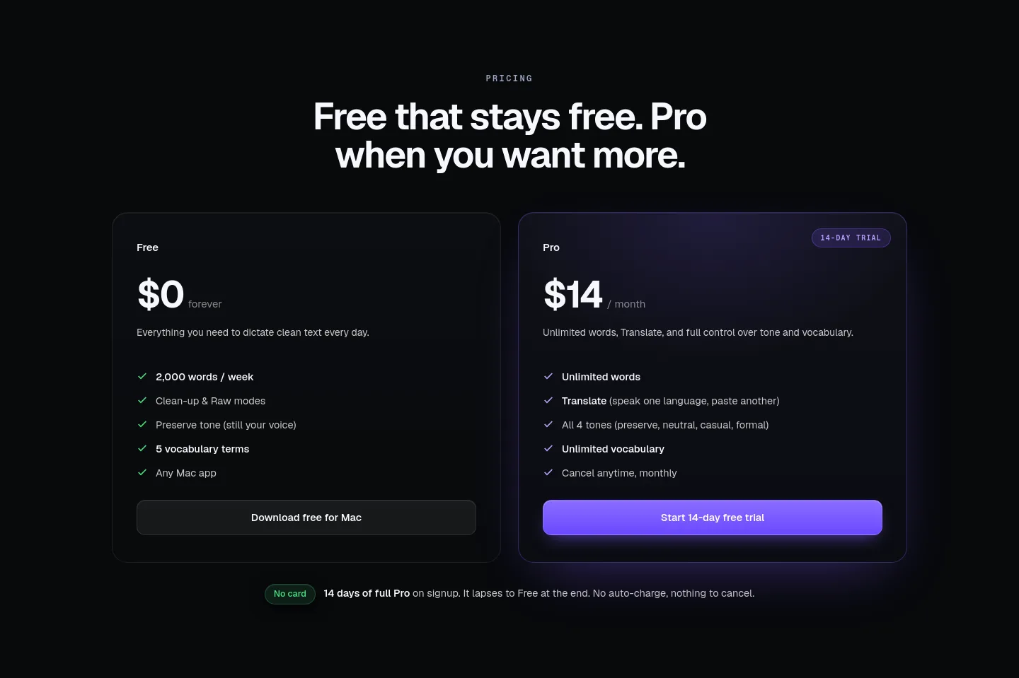 whisperly.io — Pricing
