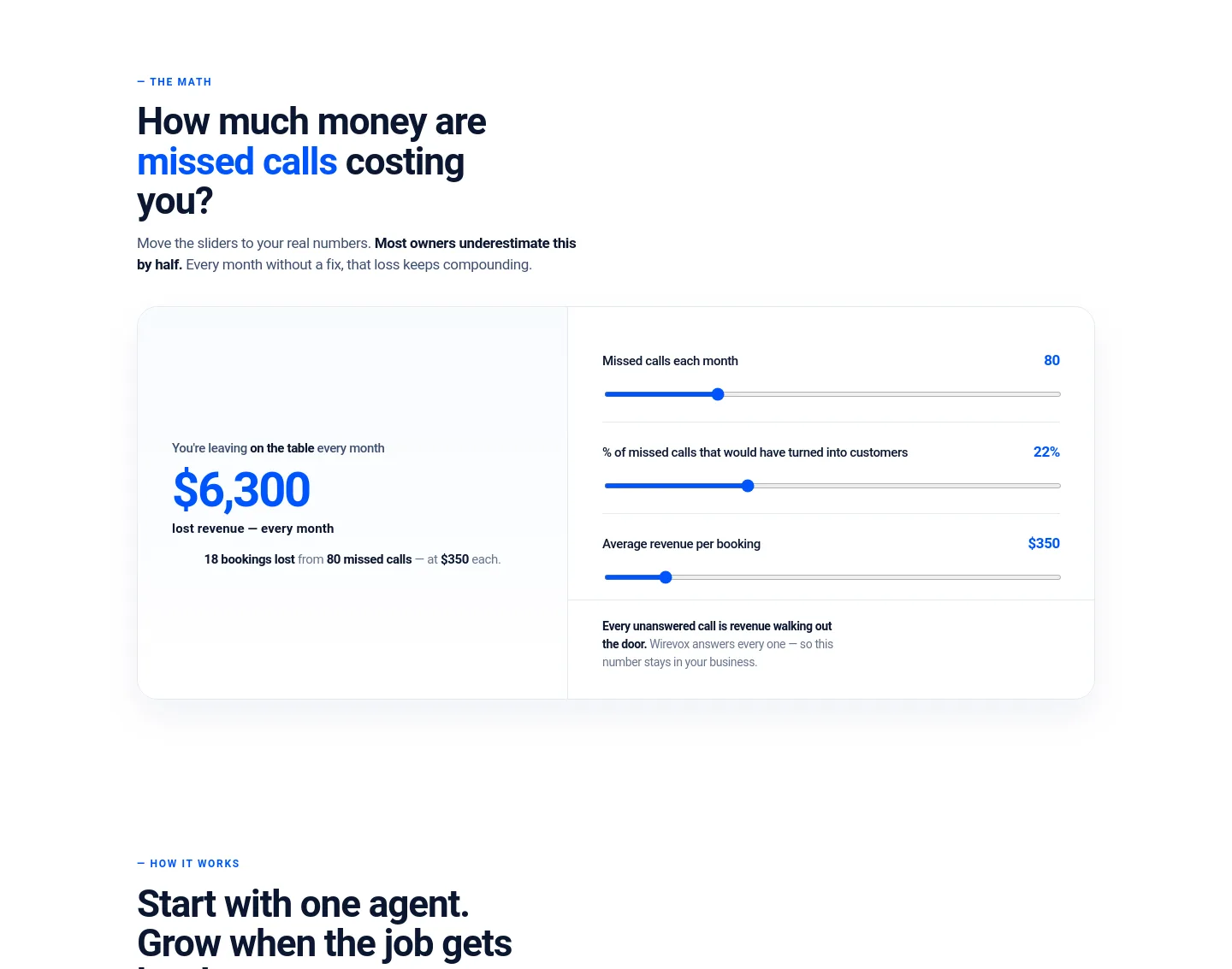 wirevoxai.com — Pricing