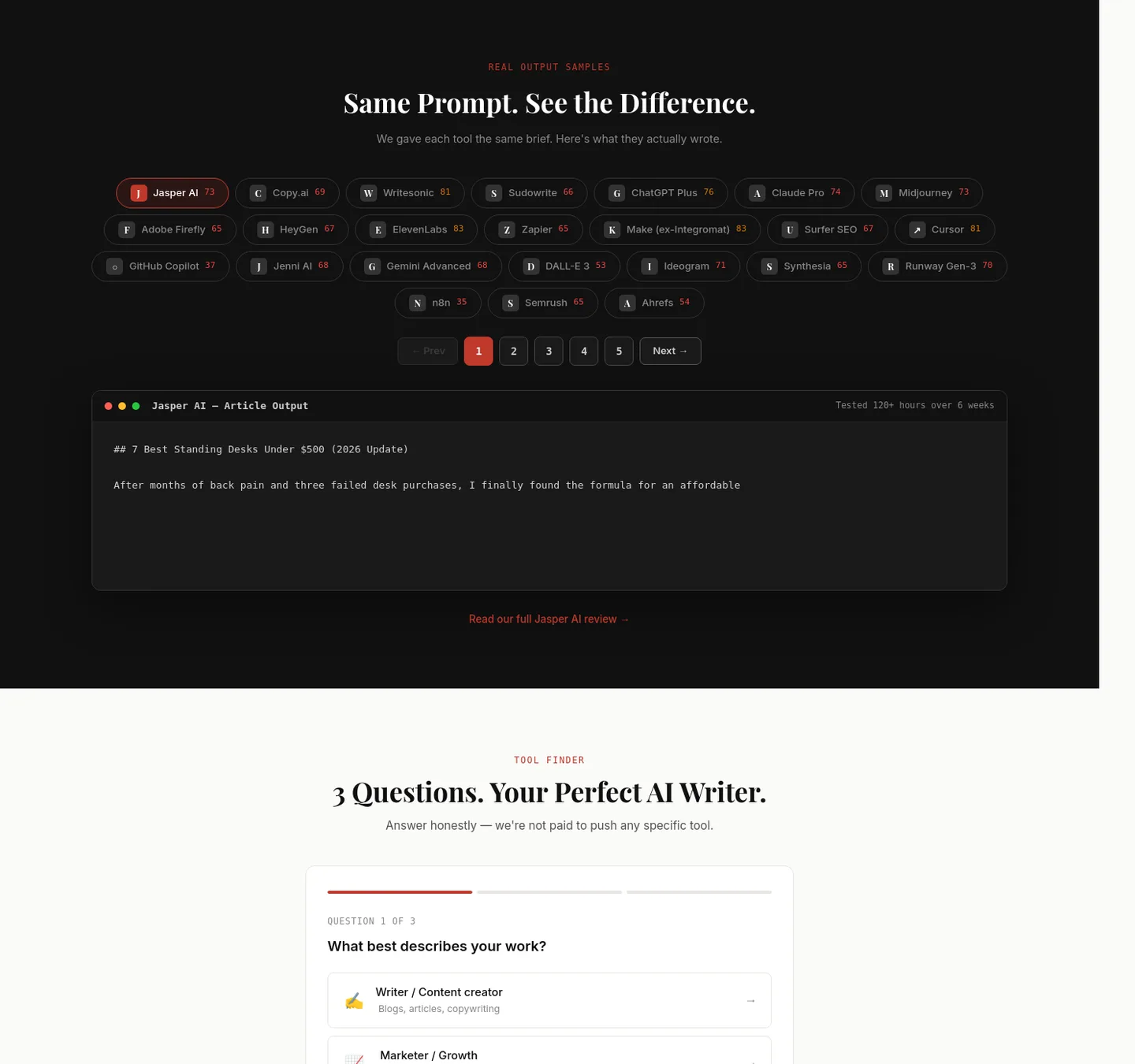 writetested.com Features section