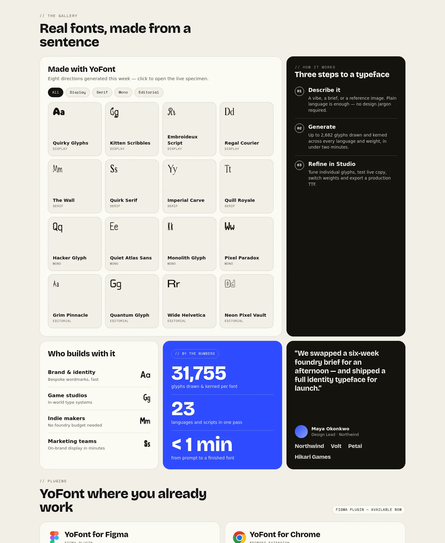 yofont.com — Features