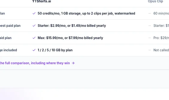 Rating element from ytshorts.ai