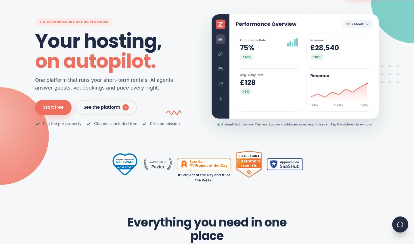 zugrow.com — Hero